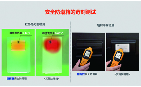 防潮測試報告.jpg